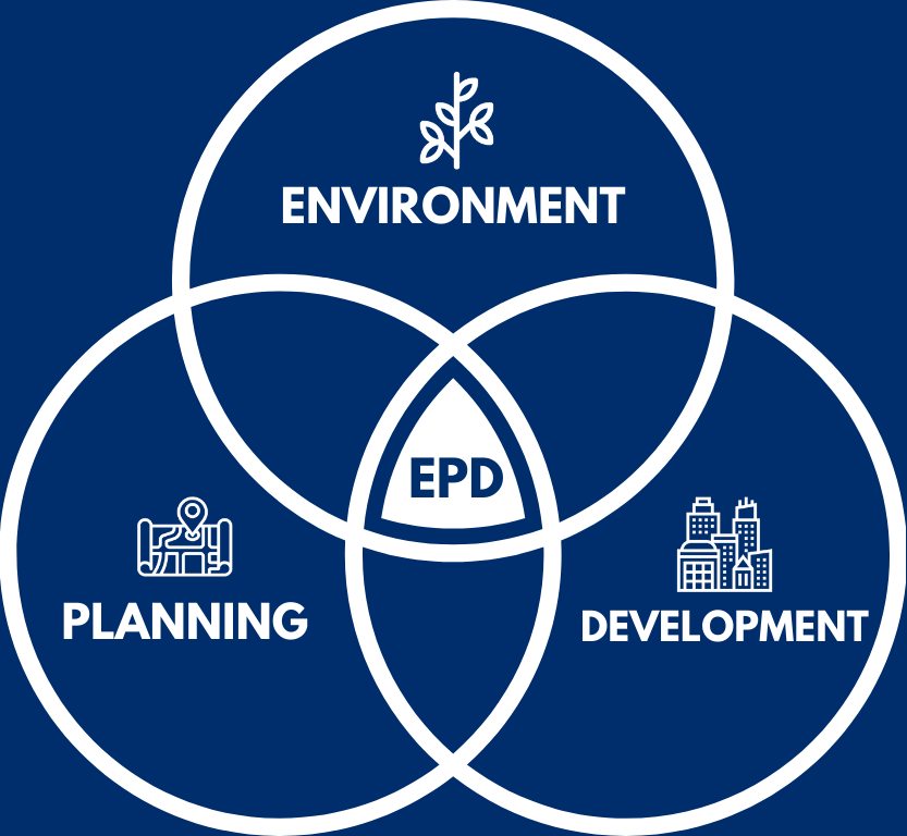 EPD Solutions Venn Diagram